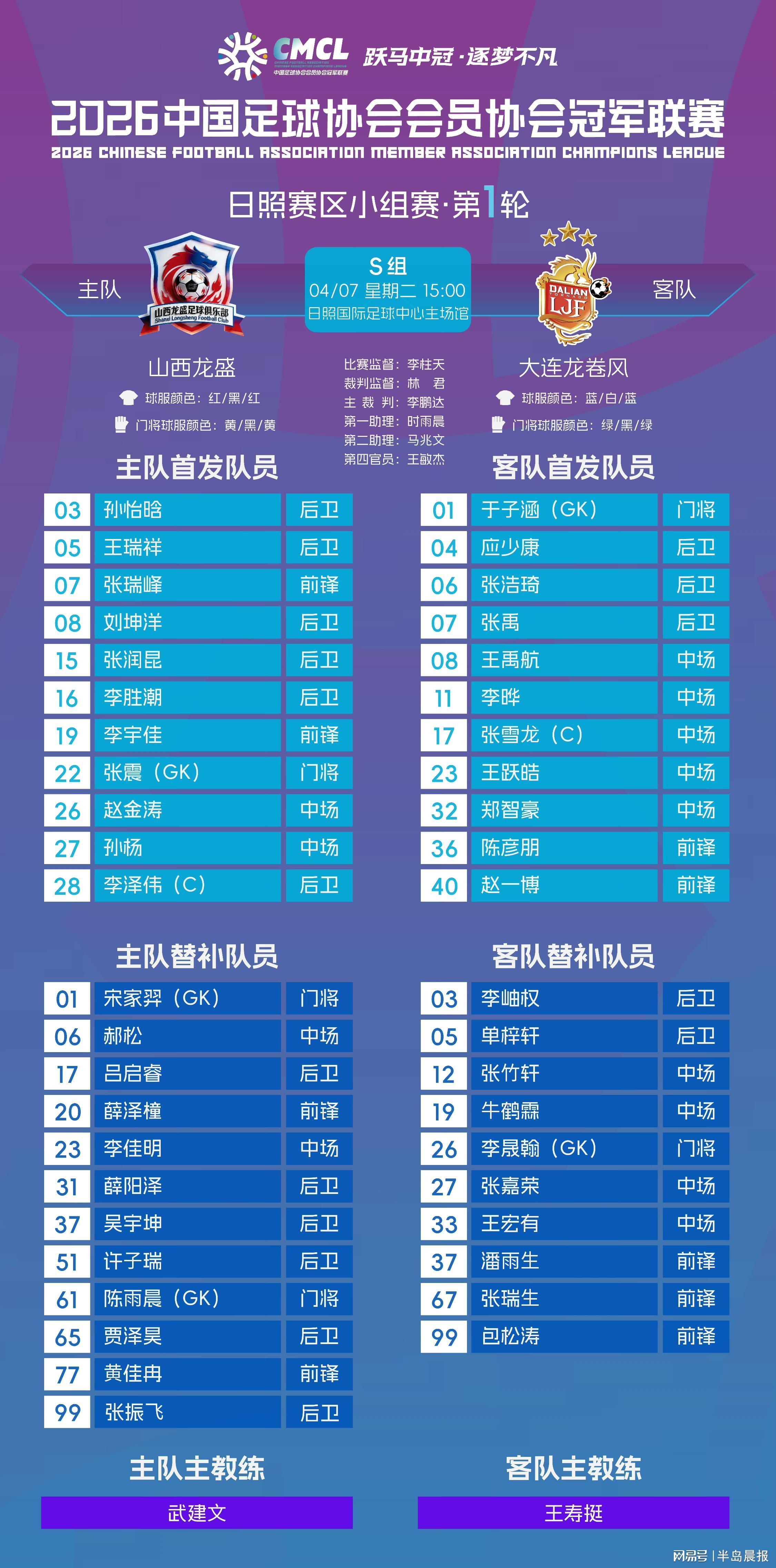 MK体育官方入口-大连球队中冠连胜